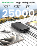 POWER BANK SOLAR 4 PANELES