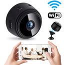 Mini Camara- Power