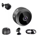 Mini Camara- Power