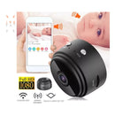 Mini Camara- Power