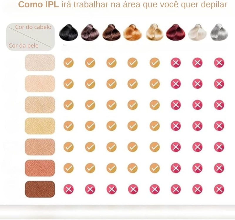 Lumy Derma