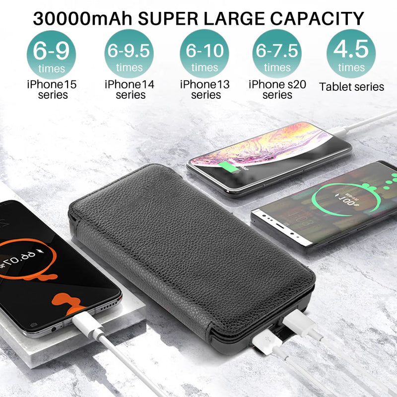 POWER BANK SOLAR 4 PANELES